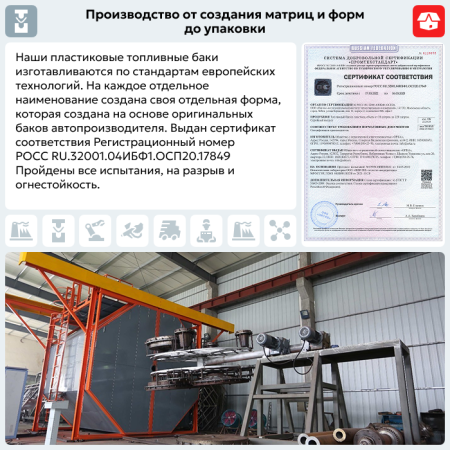 Пластиковый топливный бак SsangYong Kyron (Дизель) 2005-2015 г.в (bolt-on)