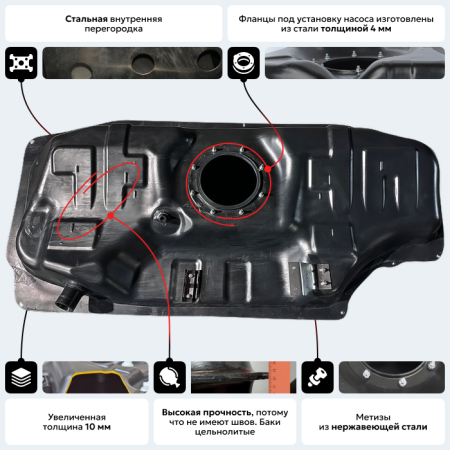 Пластиковый топливный бак Hyundai Solaris (BP) - 43 л.