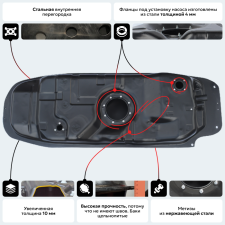 Купить Пластиковый топливный бак SsangYong Actyon, 2005-2016 г.в. (бензин) (BP) - 75 л. Пластиковый топливный бак SsangYong Actyon, 2005-2016 г.в. (бензин) (BP) - 75 л.